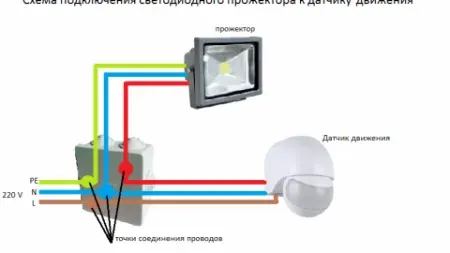 Схема подключения прожектора к сенсору и фотореле