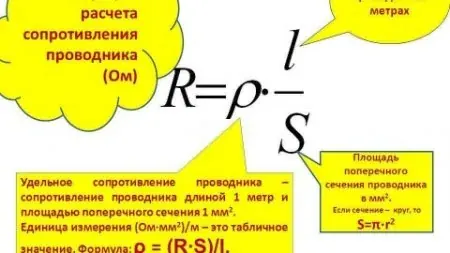 Как рассчитать сопротивление провода — инструкция с таблицами и формулами