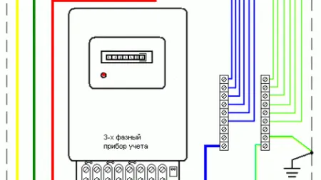 Типовые схемы подключения трехфазного электросчетчика