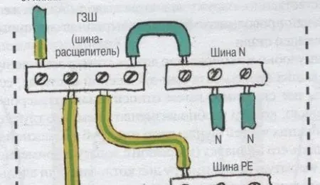 Как разделить PEN проводник согласно ПУЭ?