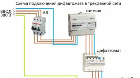 Схема подключения дифференциального автомата
