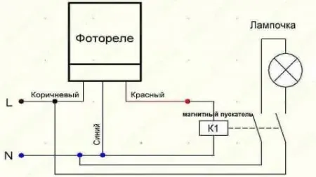 Схемы управления освещением через контакторы и магнитные пускатели