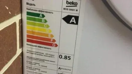 Сколько электроэнергии потребляет стиральная машина