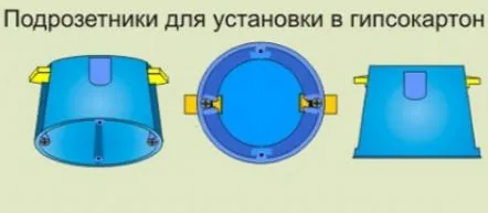 Какие бывают подрозетники?