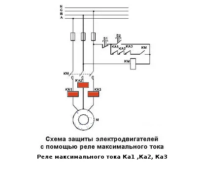 Для чего нужно реле максимального тока?
